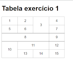 Imagem do desafio 013