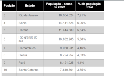 Imagem do exercício 018